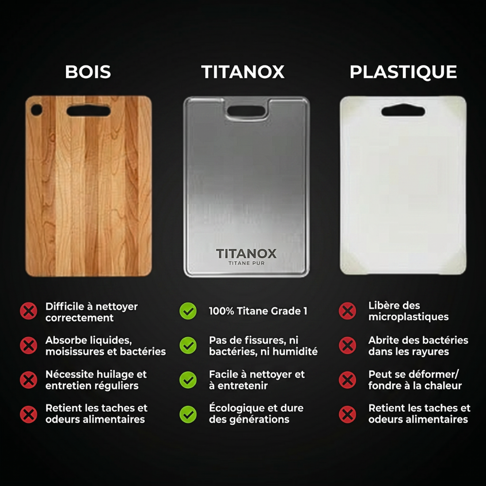 Planche de découpe en Titane Pur – TITANOX®