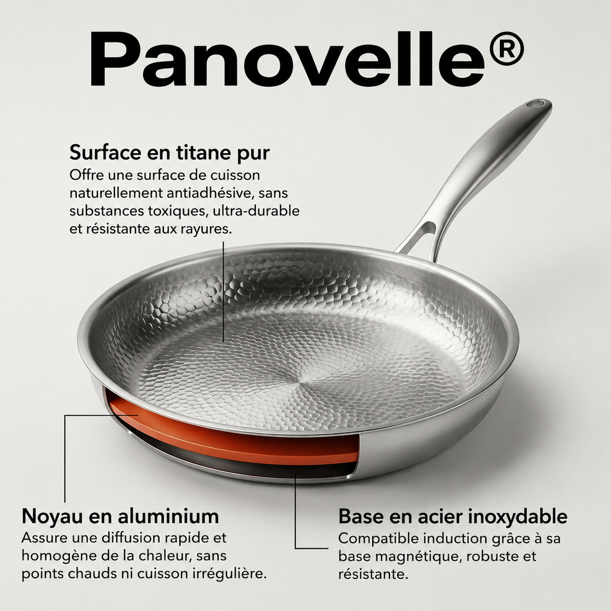 Panovelle® – Poêle antiadhérente titane