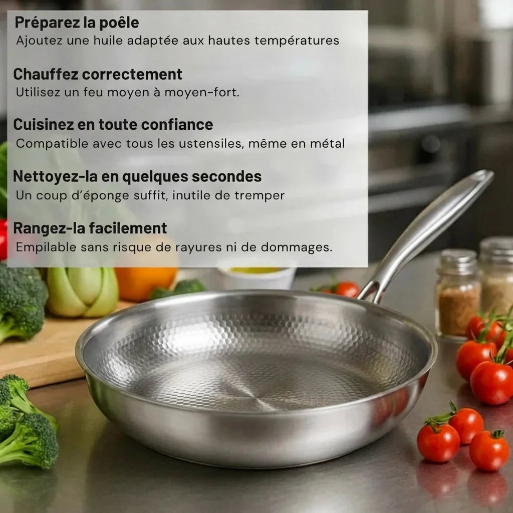 Panovelle® – Poêle antiadhérente titane