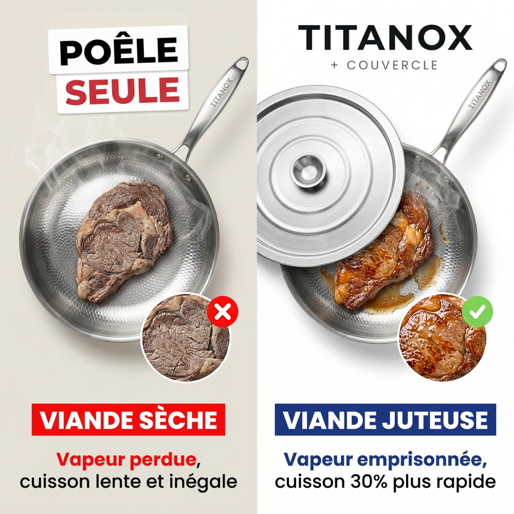 Couvercle Universel